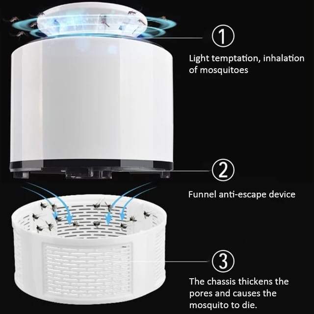 1219 Eco Friendly Electronic Mosquito Killer Lamp - SkyShopy 1219 Eco Friendly Electronic Mosquito Killer Lamp - SkyShopy